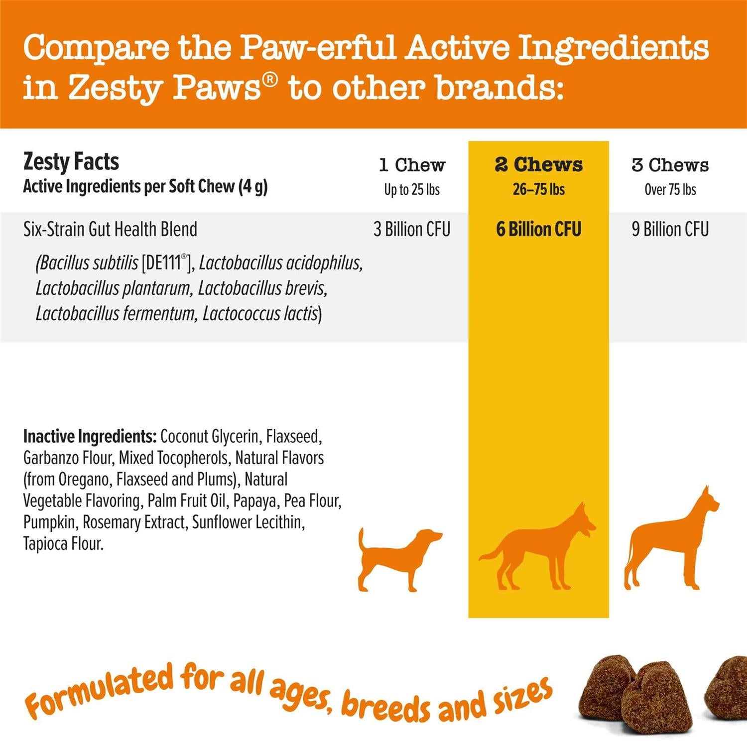 Probiotic Bites for Pets a7