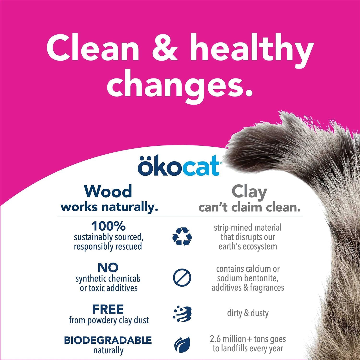 Wood Cat Litter Clumping Soft a7