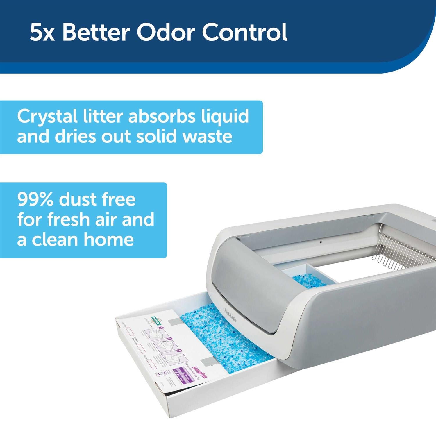 Cat Litter Tray Refills k7m