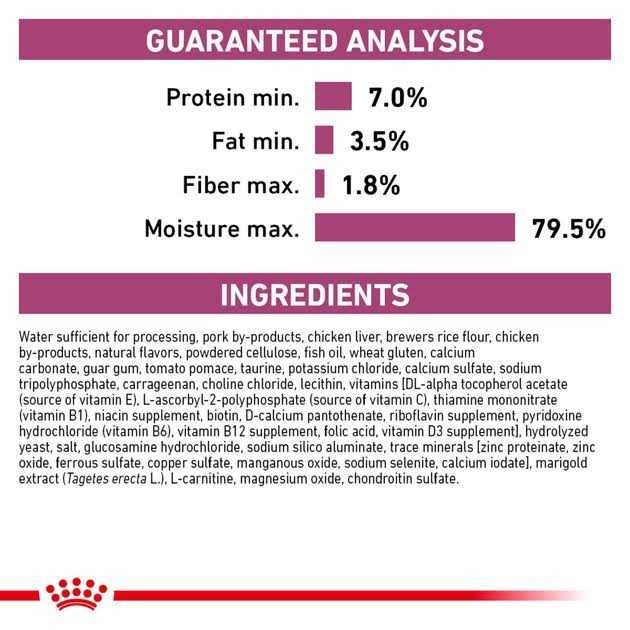 Cat Food Renal Support Loaf in Sauce a7