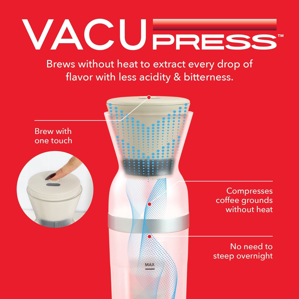 Brew2Go Portable Cold Brew System M6　Bc UD