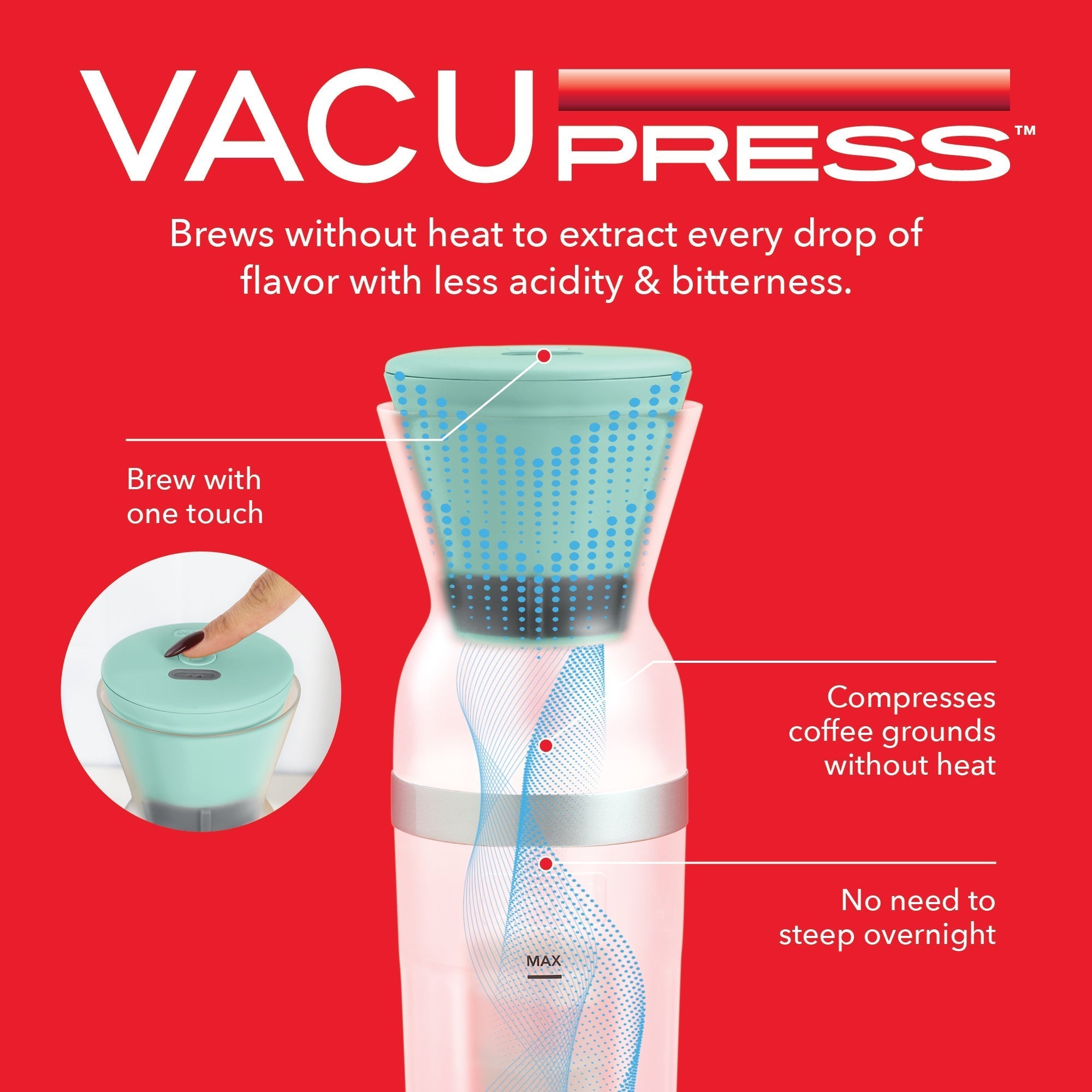 Brew2Go Portable Cold Brew System M6　Bc UD