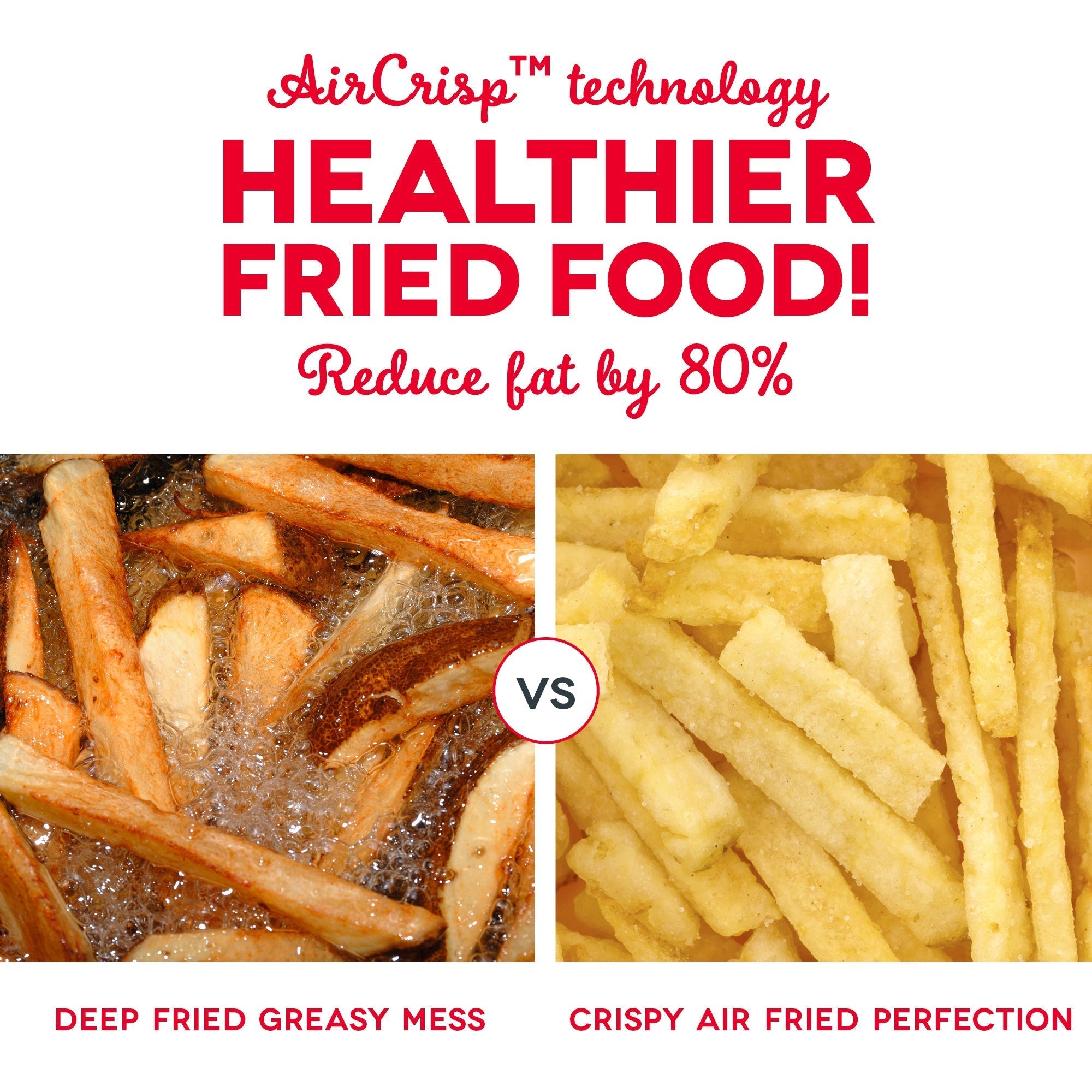 Compact Air Fryer 2Qt. T8　ak c7