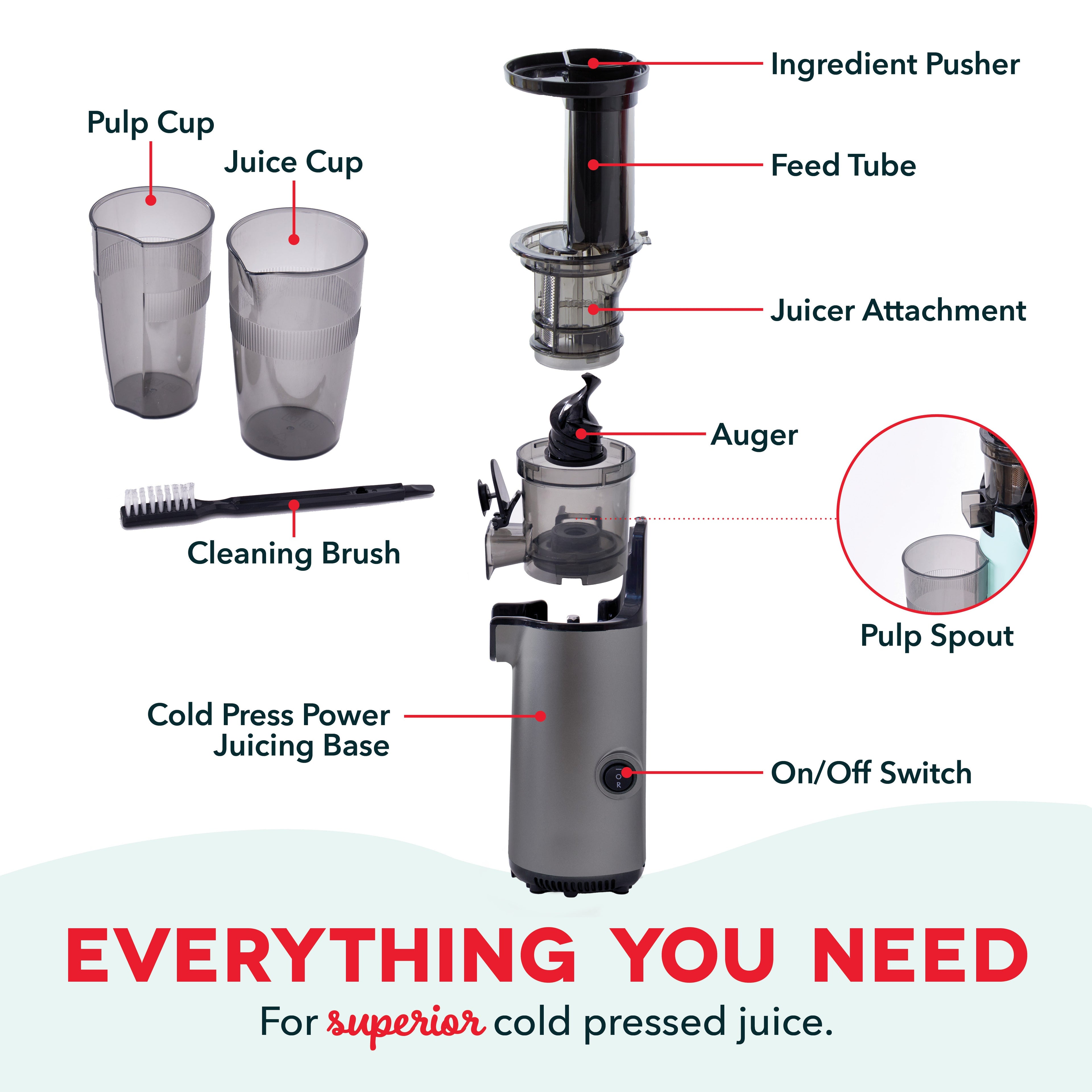 Compact Cold Press Power Juicer A3　QC 1h
