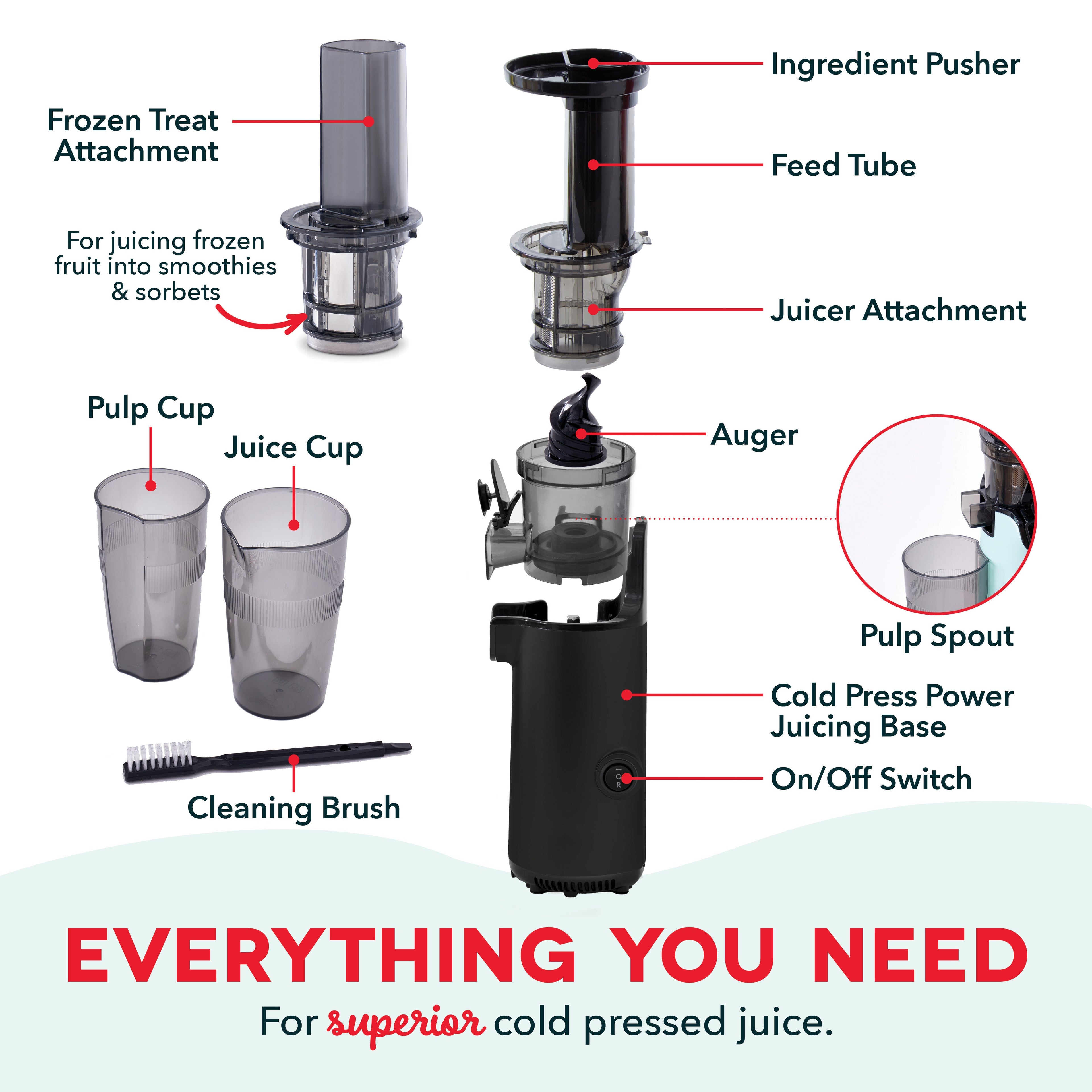 Compact Cold Press Power Juicer A3　QC 1h