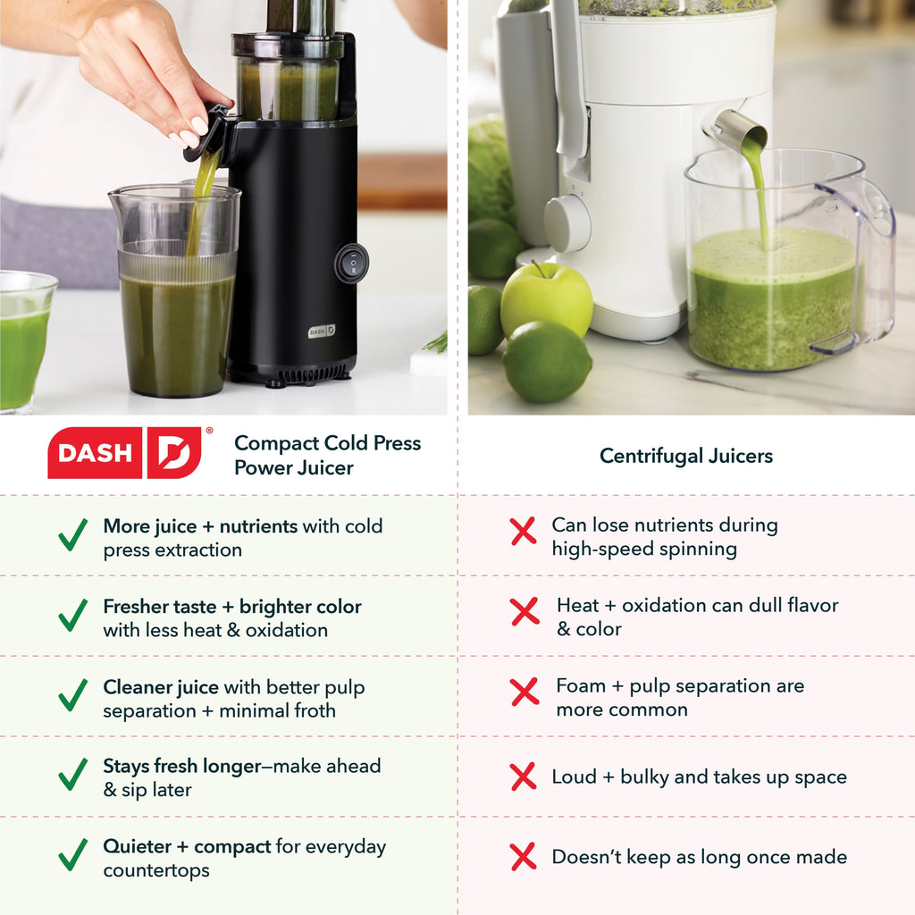 Compact Cold Press Power Juicer A3　QC 1h