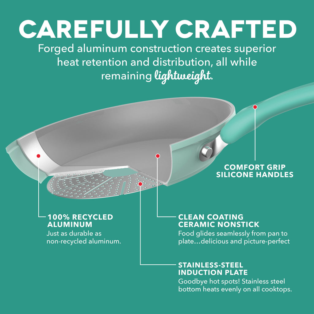 Dream Green Recycled Aluminum 8"/10" Fry Pan Set N0　uE PJ