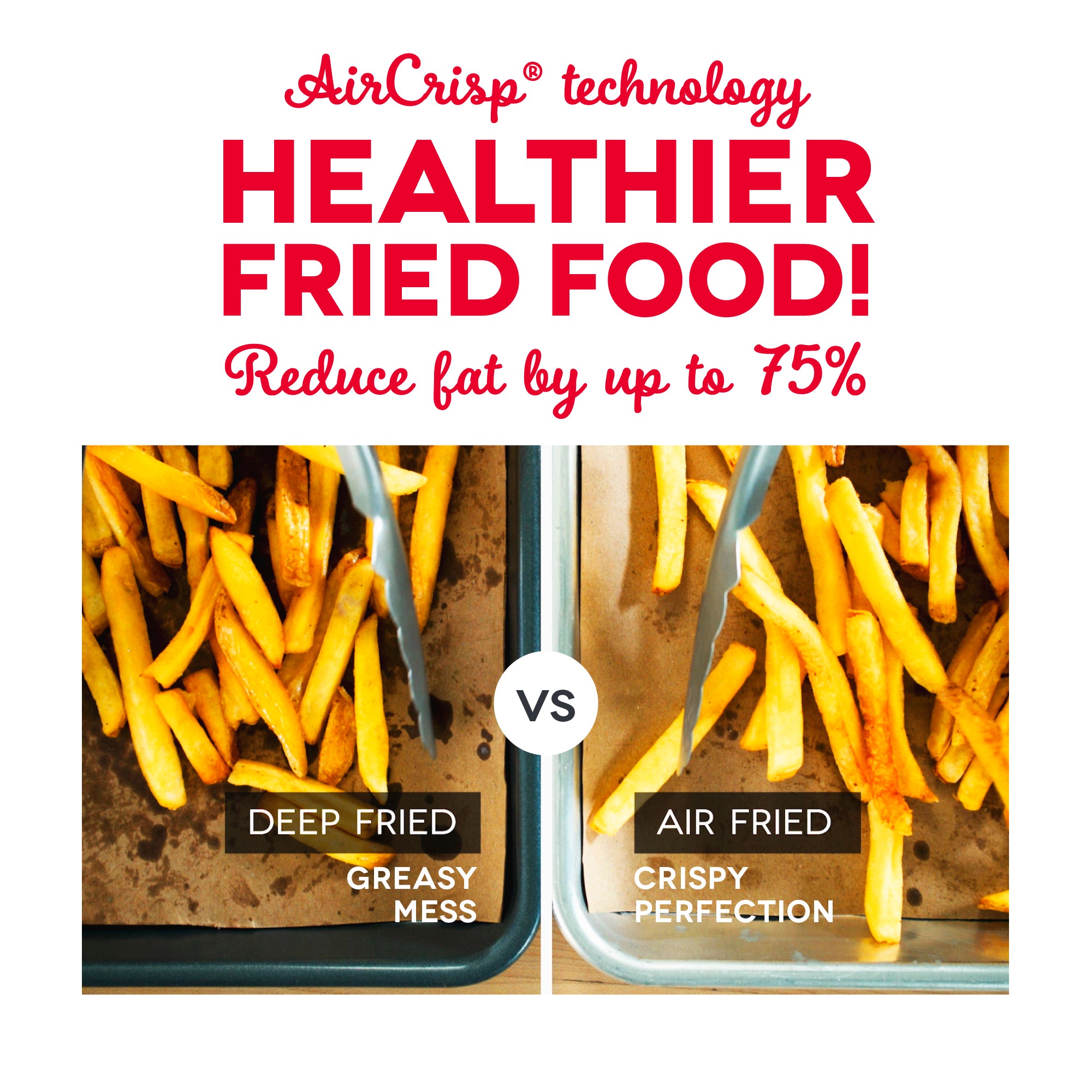Deluxe Air Fryer 3Qt. H5　7C aN