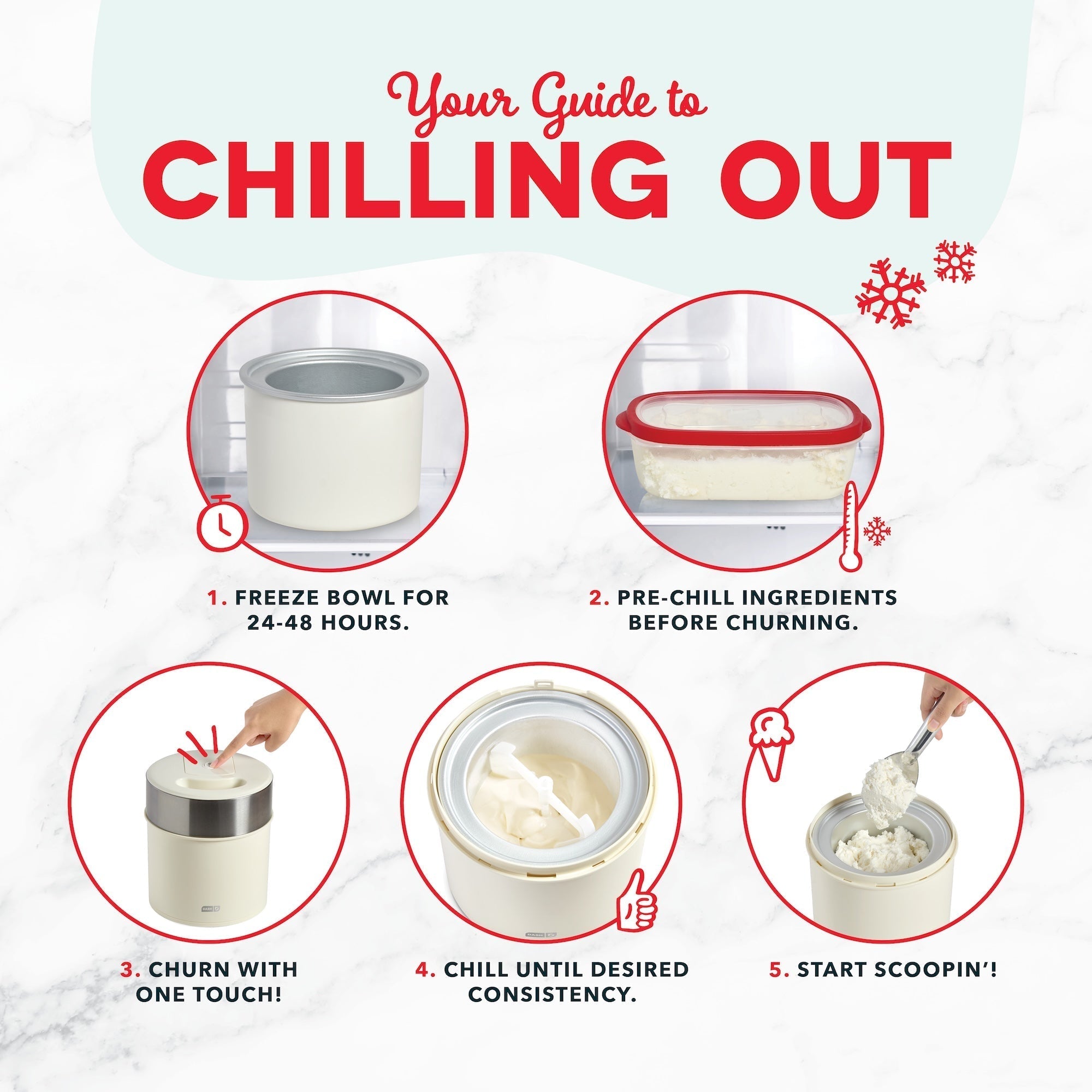Deluxe Gelato & Ice Cream Maker E4　Tu 0W