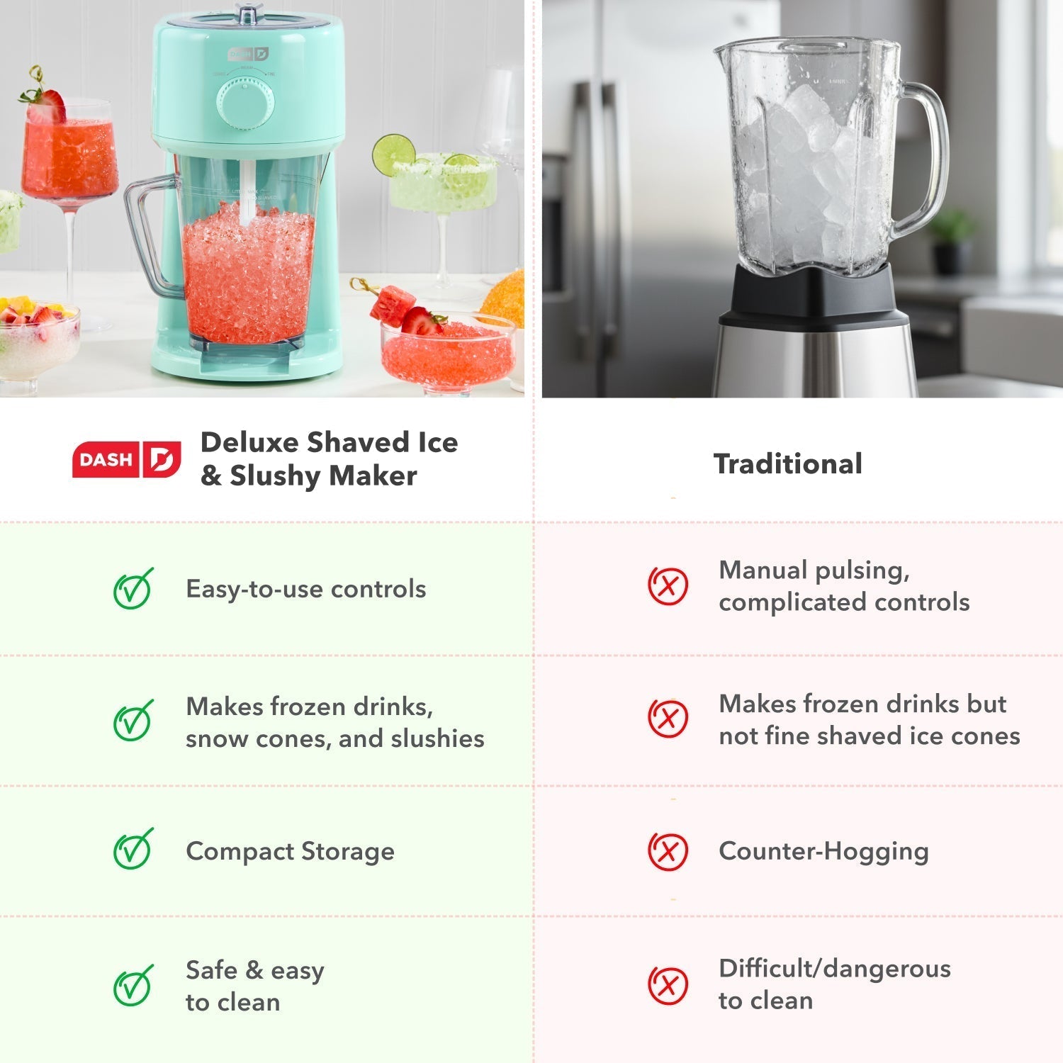 Deluxe Shaved Ice & Slushy Maker H0　q5 ut