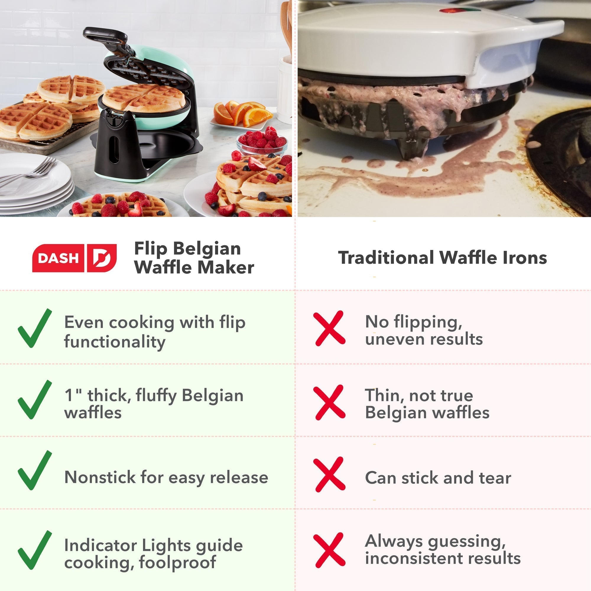 Flip Belgian Waffle Maker F0　VB UQ