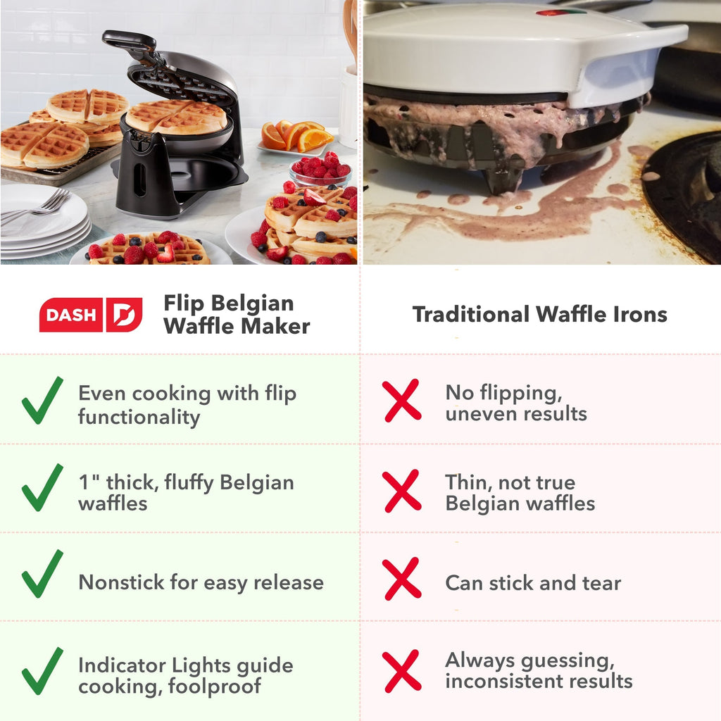 Flip Belgian Waffle Maker F0　VB UQ