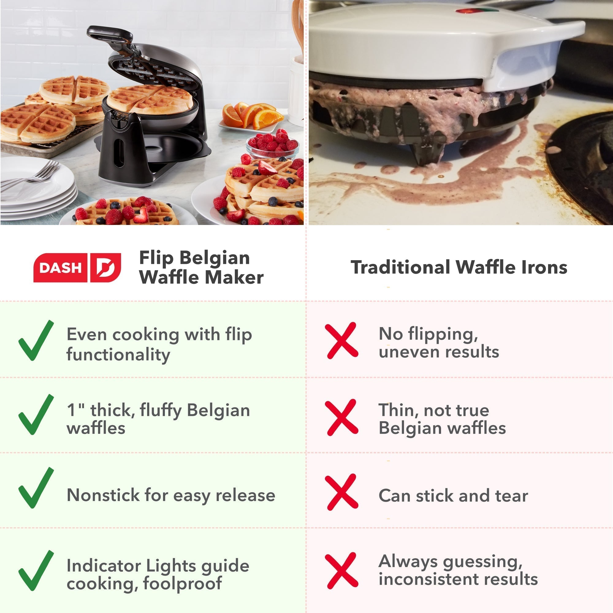 Flip Belgian Waffle Maker F0　VB UQ