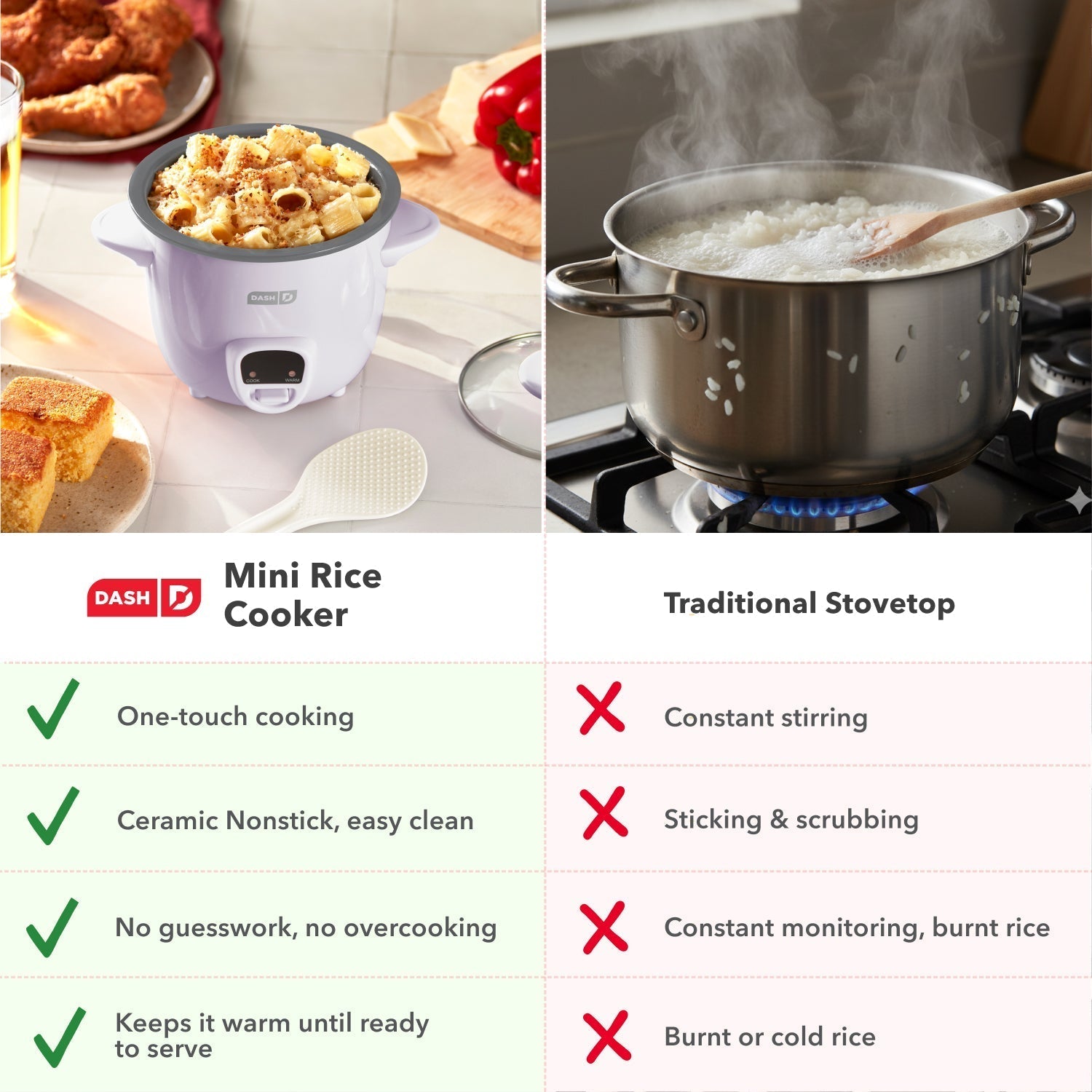 Mini Rice Cooker with Keep Warm W2　A8 eg