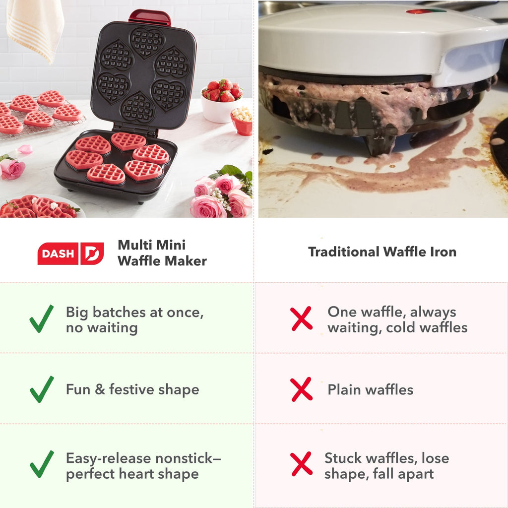 Multi Mini Heart Waffle Maker I4　yH x2