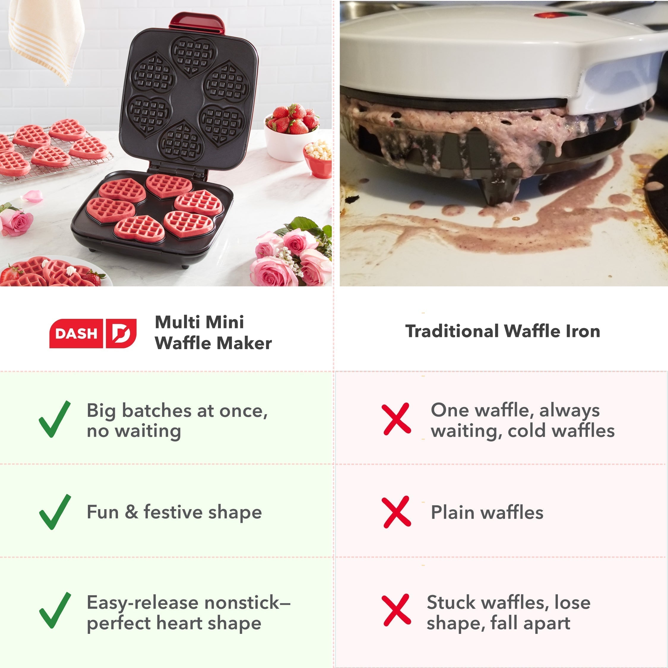 Multi Mini Heart Waffle Maker I4　yH x2