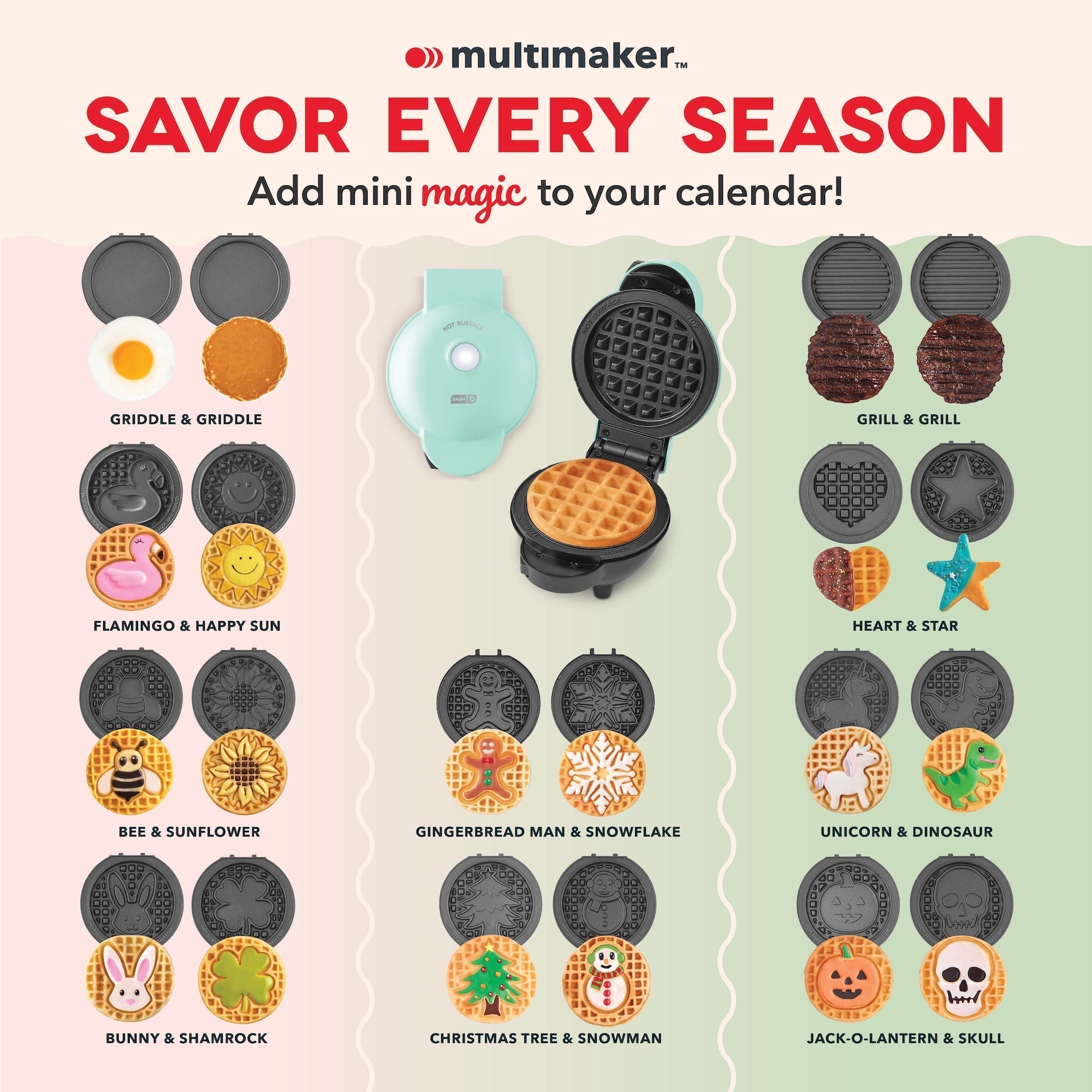 MultiMaker Mini System: Removable Plate Sets E2　t5 uh