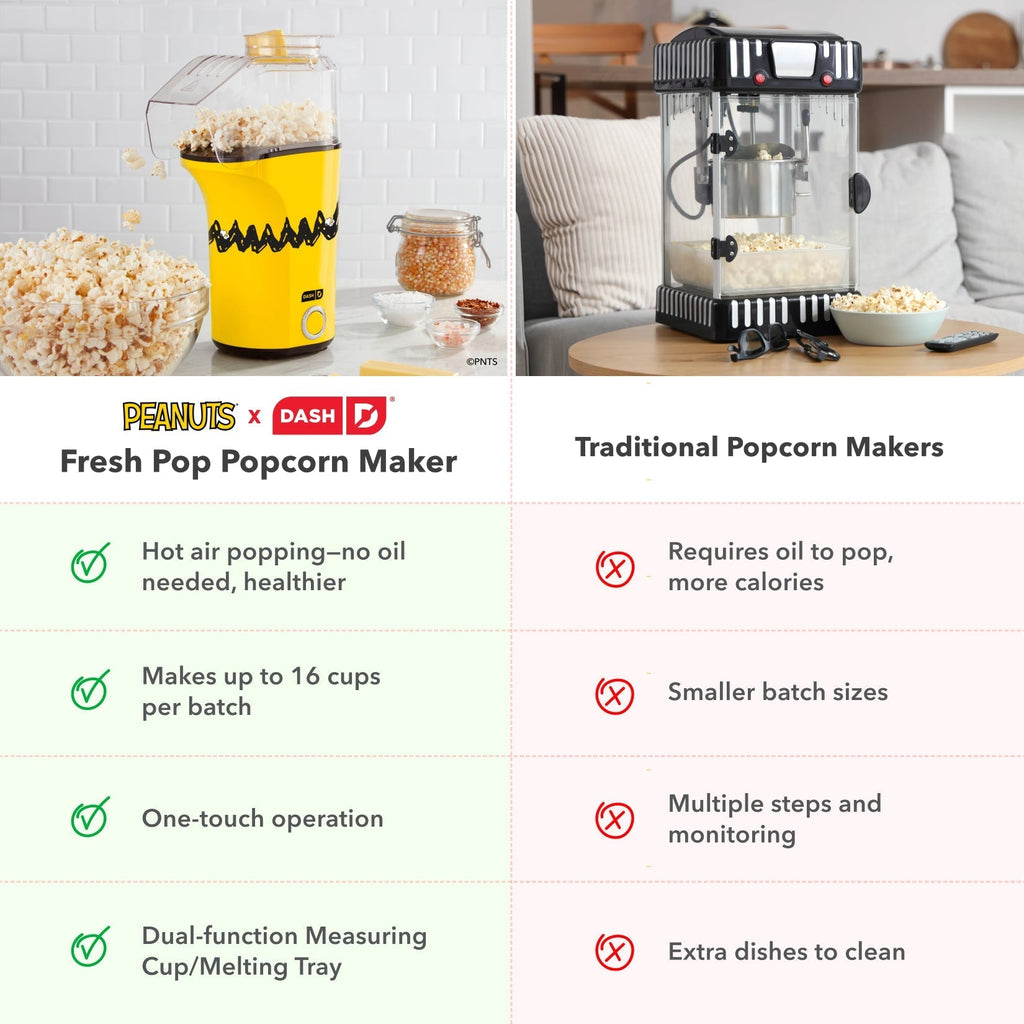 Peanuts Fresh Pop Popcorn Maker W3　1f aU