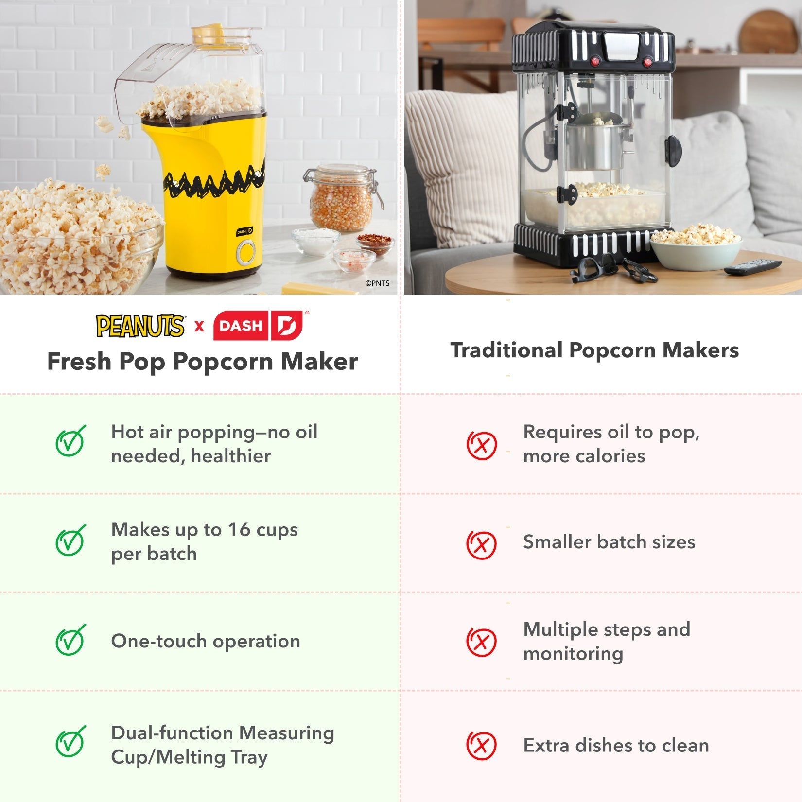 Peanuts Fresh Pop Popcorn Maker W3　1f aU