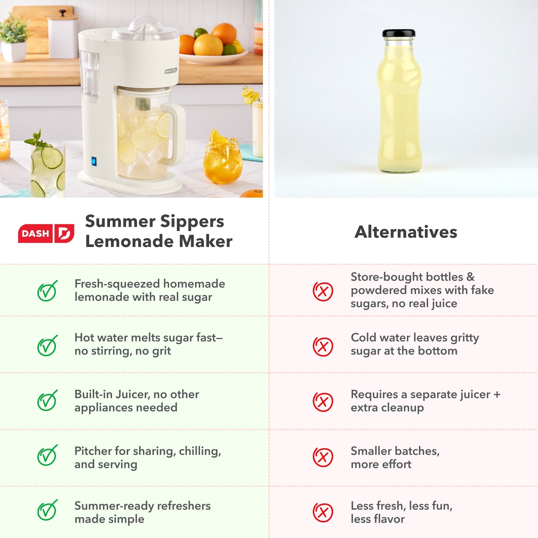 Lemonade Maker & Citrus Juicer F5　55 2Z